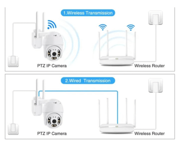 Outdoor Waterproof Camera 1080P IP66 PTZ WiFi IP Security Camera - Image 5